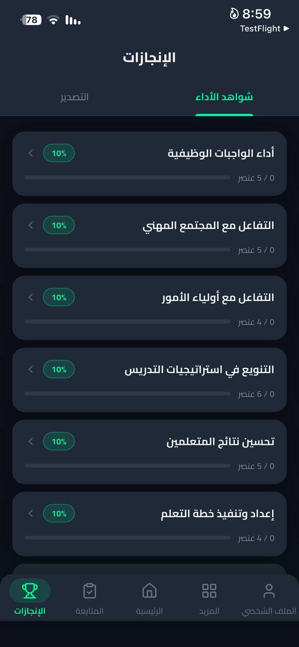تصنيف شواهد الأداء حسب المعايير
